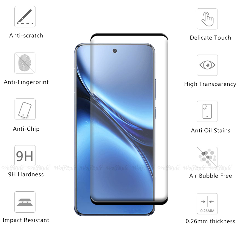 4/2/3/1PCS Für Vivo X200 Pro G – Vivo X200 Bewertung und Preis